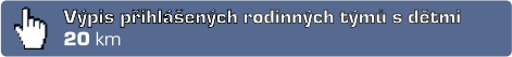 Výpis přihlášených rodinných týmů